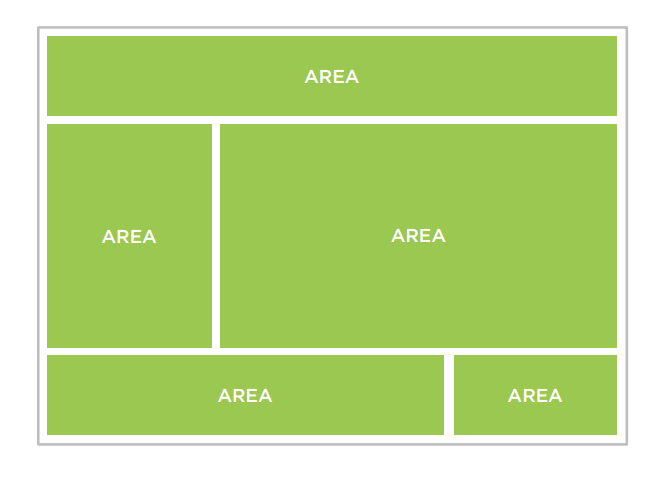 Grid areas