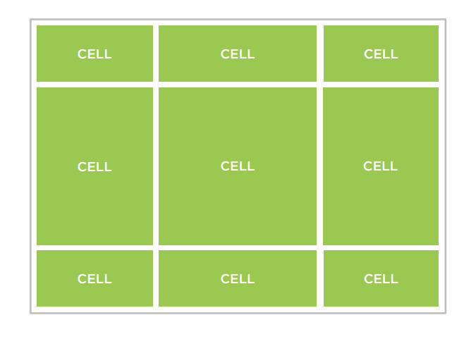 Grid cells